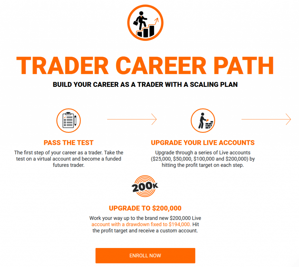 Trader career path